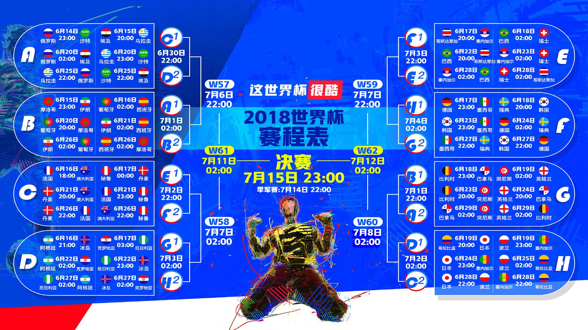 哈兰德巅峰对决，杜兰特与50分激战澳大利亚队，挺进下一轮胜负难料！